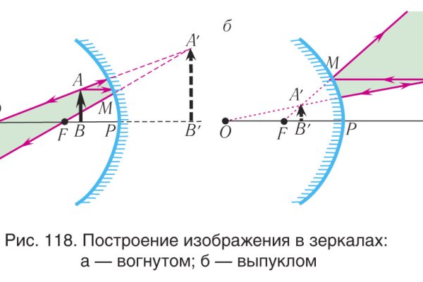 Ссылка кракен